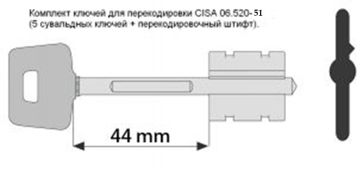Комплект Ключей С Перекодировкой Купить
