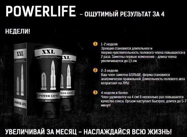 Крем для збільшення члена XXL Power Life