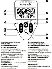 Металошукач Minelab GO-FIND 40, фото 3