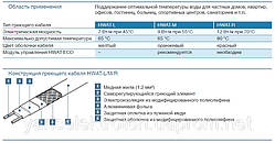 Саморегульовані грювальні кабелі Raychem HWAT-L, HWAT-M, HWAT-R