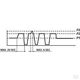 Шестерневий насос CASAPPA серія POLARIS PLP108D081E1 Pump PLP10.8 D0-81E1-LBB/BA, фото 4