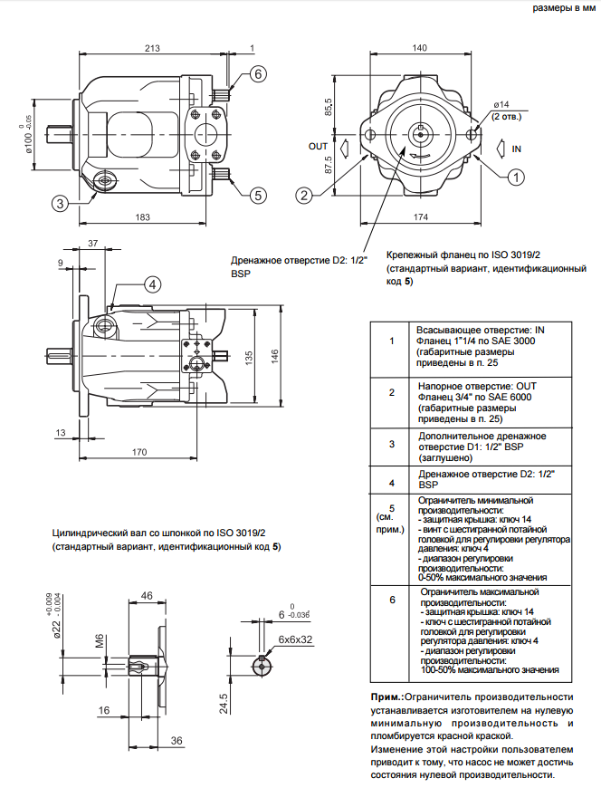 Аксиально-поршневые регулируемые насосы DUPLOMATIC VPPM - фото 8 - id-p579841693