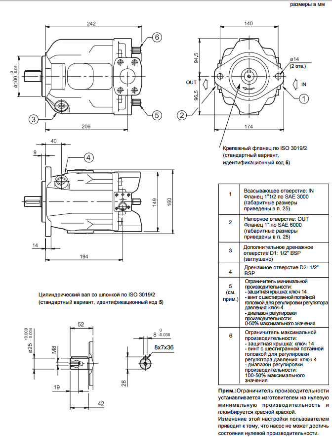 Аксиально-поршневые регулируемые насосы DUPLOMATIC VPPM - фото 9 - id-p579841693