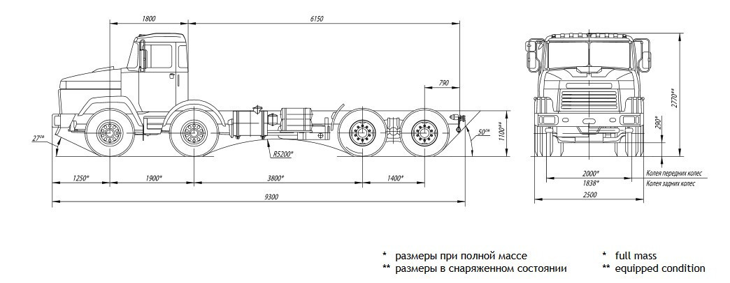 Шасі КрАЗ 7133H4