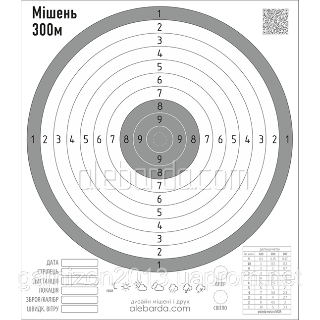 АЛЕБАРДА МІШЕНЬ 300 М. СЕРА (5 ШТ)