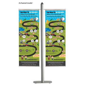 Рекламно-інформаційний стенд Free Standing Banner Set