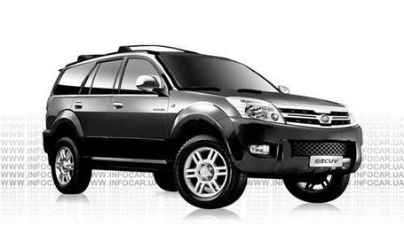 Диски гальмівні Great Wall Hover