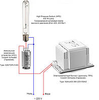 Збирання пускового обладнання (під'єднання)