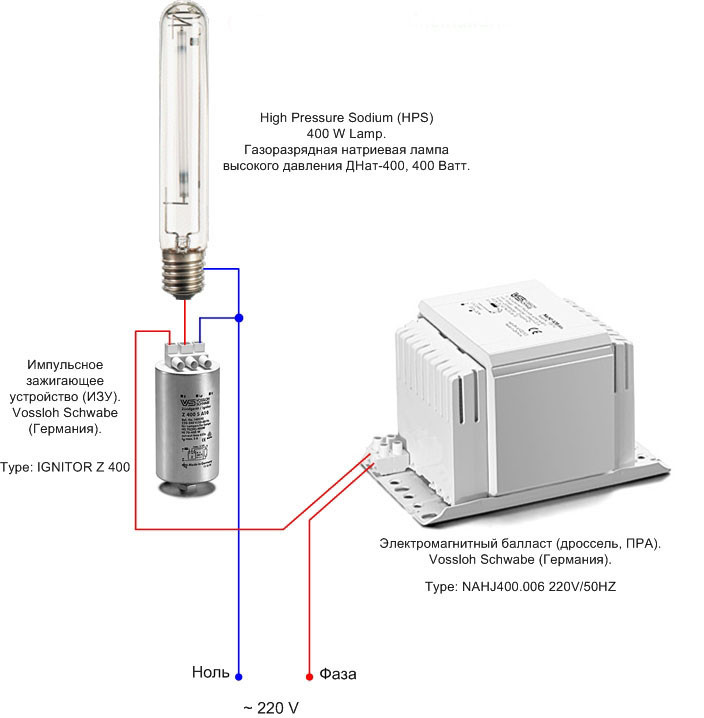 Збирання пускового обладнання (під'єднання), фото 1