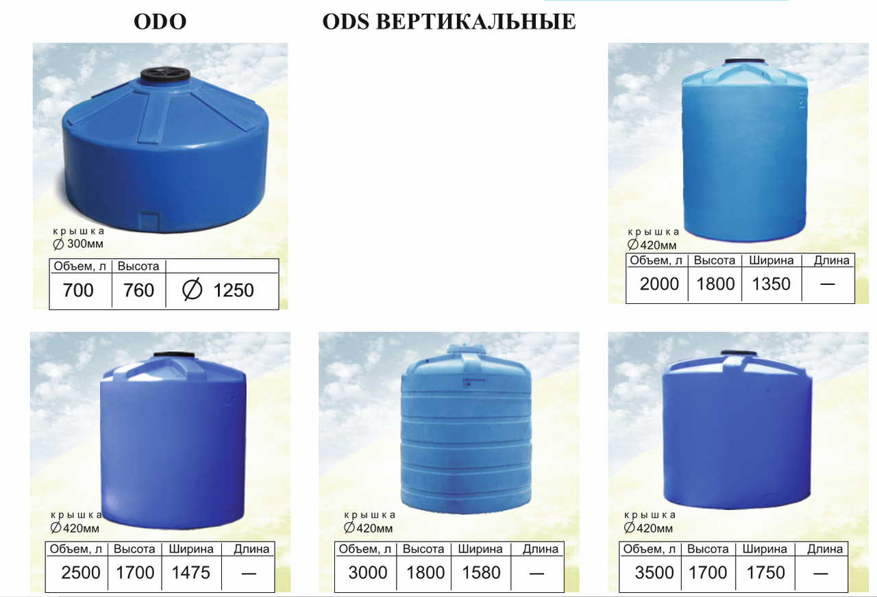 Емкость пластиковая ODS вертикальная 1500 - фото 2 - id-p64503803
