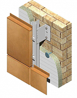 Фасадні матеріали