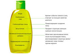 Про що розповість етикетка вашого косметичного продукту?