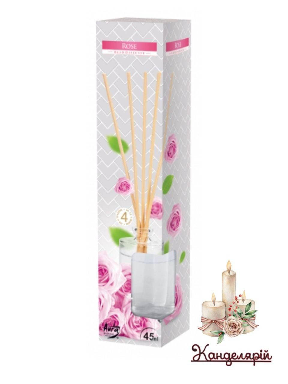 

Аромадиффузор bispol aura 45ml троянда