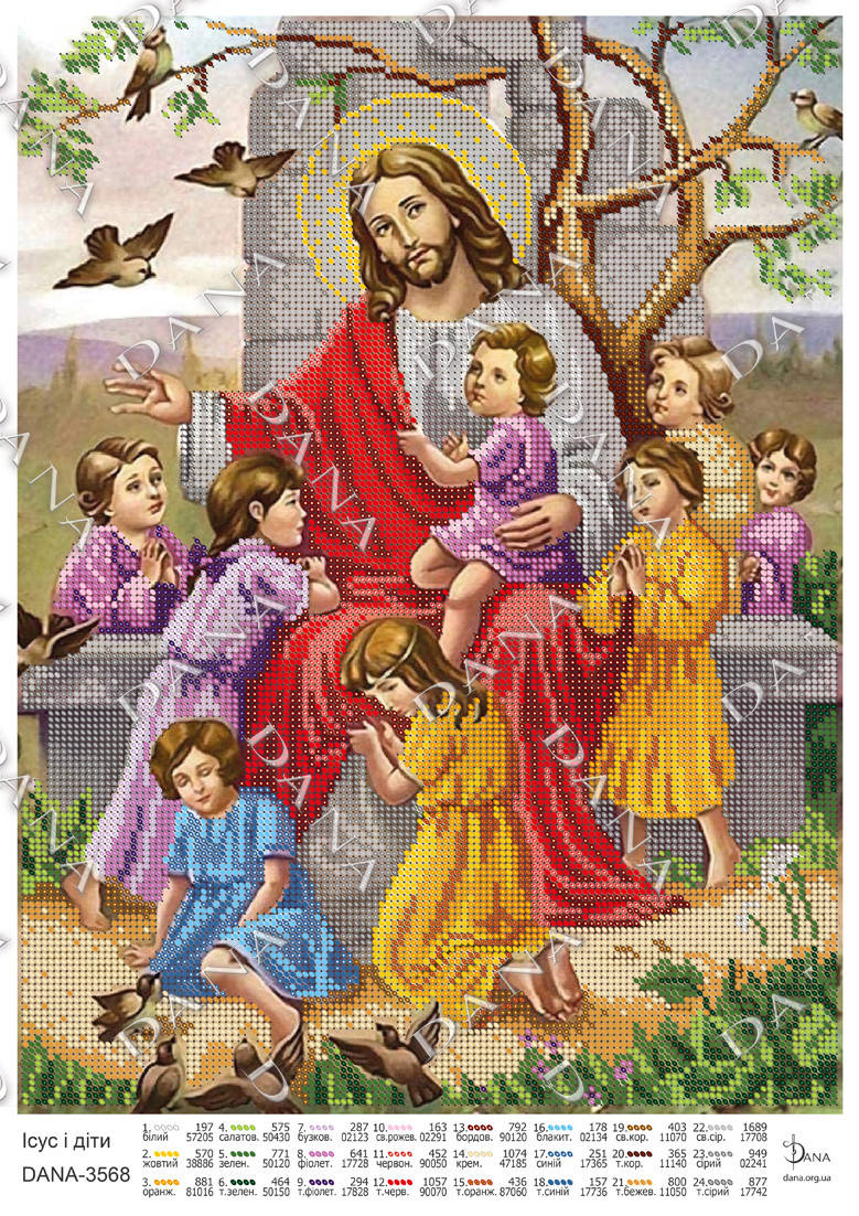 

Ісус і діти