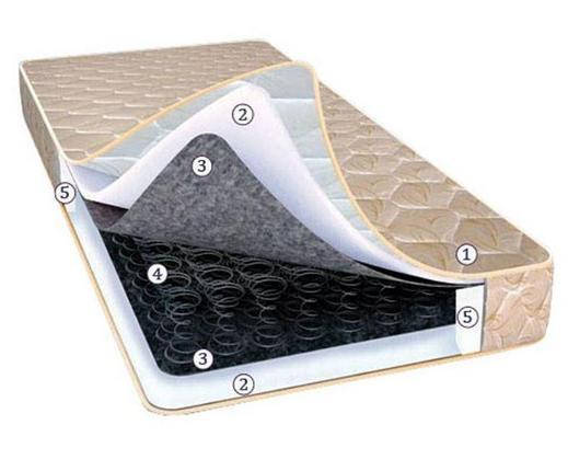 

Матрас largo bonnel 160*200 см