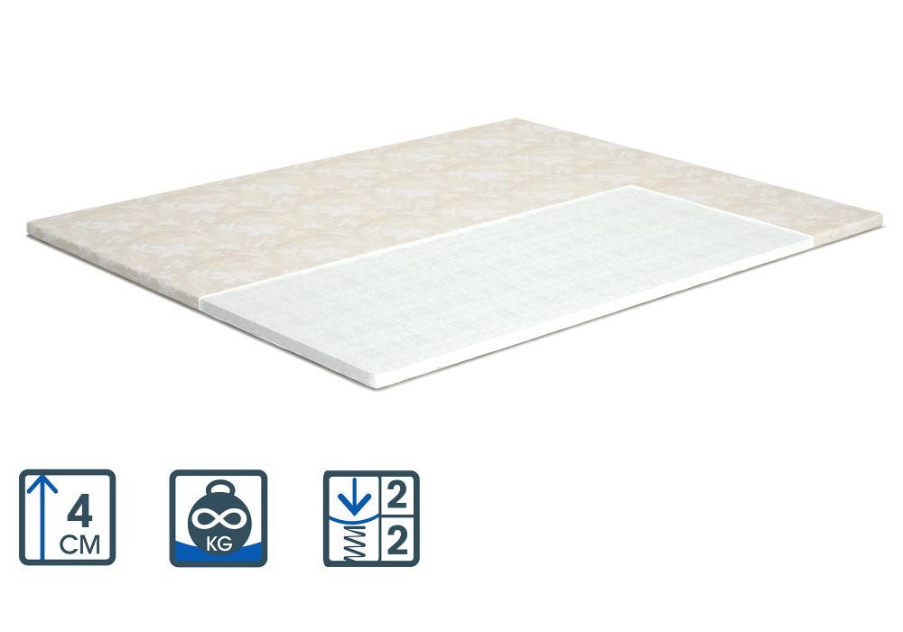 

Тонкий матрас Topper-futon 1/Топпер-футон 1 бязь/жаккард для кровати Матролюкс