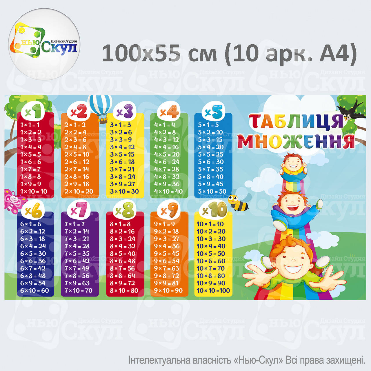 

Табличка множення