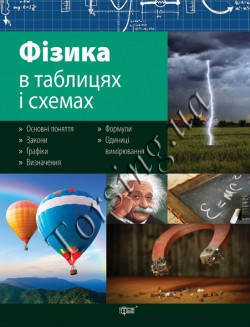

Таблиці та схеми. Фізика в таблицях та схемах. Торсинг