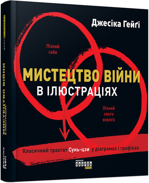 

Книга про бизнес. Искусство войны в иллюстрациях (укр). Фабула