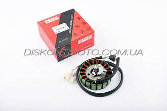 Електрика - CH250 TORNADO