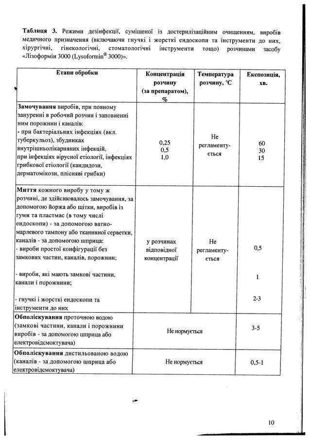 лізоформін 3000 дезінфекція високого рівня