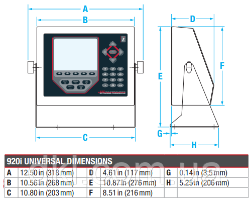 Весовой контроллер Rice Lake Weighing Systems серии 920i 230VAC, Бесканальная, Universal, USB - фото 2 - id-p578950311