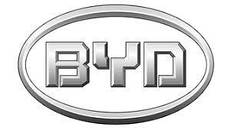 Захисту двигуна BYD