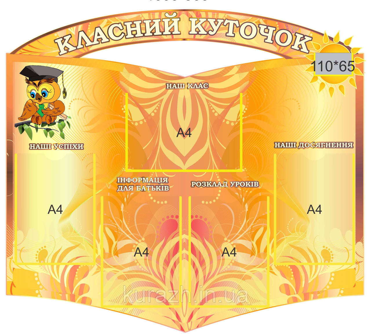 Стенд "Класний куточок"