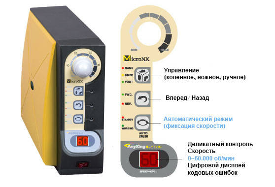 Бесколлекторный зуботехнический микромотор MicroNX AnyXing BL-T&K (50K/60K) Бесколлекторный зуботехнический микромотор MicroNX AnyXing BL-T&K (50K/60K)