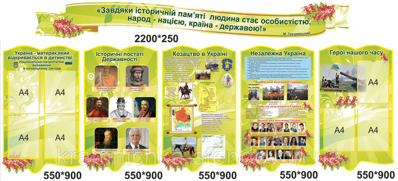 Інформаційний стенд для школи "Кабінет історії"