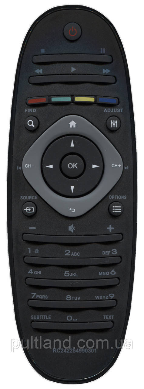 Пульт для телевізора Philips RC2422 5499 0301
