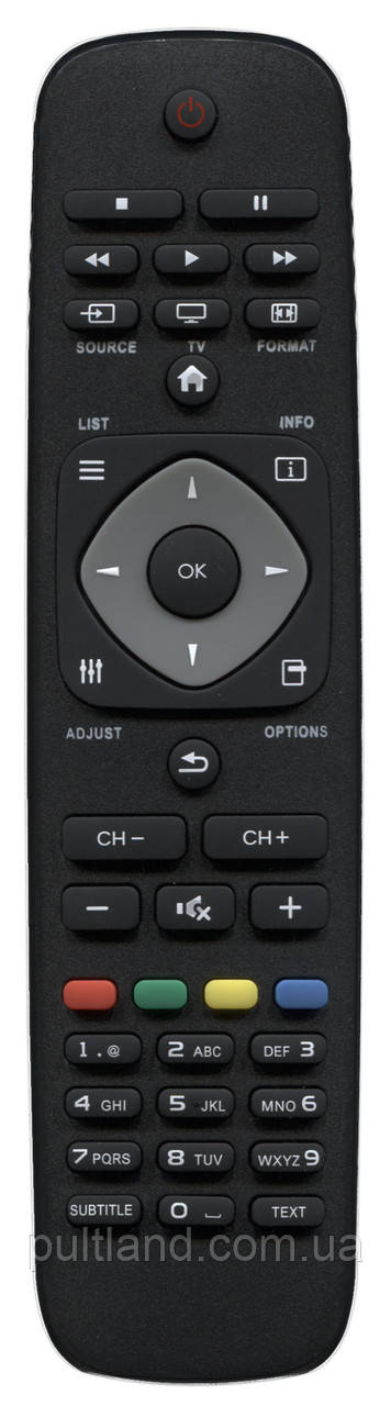 Пульт для телевізора Philips RC9965 9000 0449