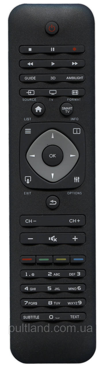 Пульт для телевізора Philips RC2422 5499 0477