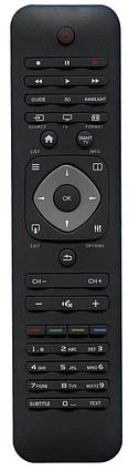 Пульт для телевізора Philips RC2422 5499 0477, фото 1