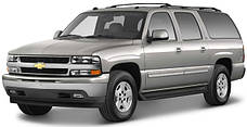 Захист двигуна на Chevrolet Suburban (2000-2006)