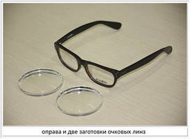Установлення лінз у оправи