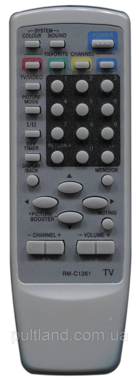 Пульт для телевізора JVC RM-C1261