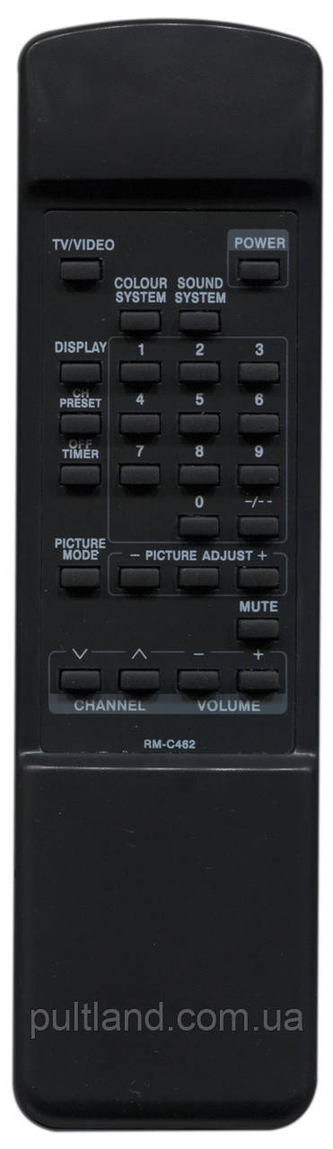 Пульт для телевізора JVC RM-C462