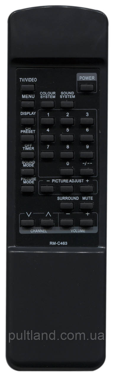 Пульт для телевізора JVC RM-C463