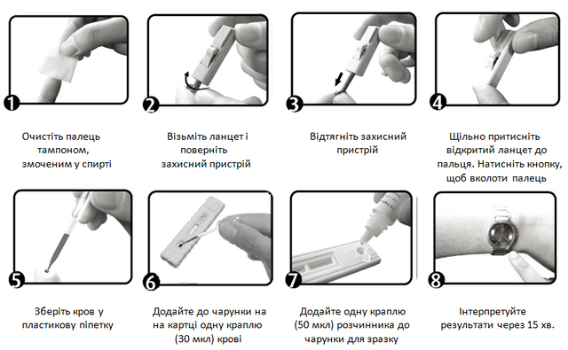 Экспресс Тест На Вич Купить В Красноярске