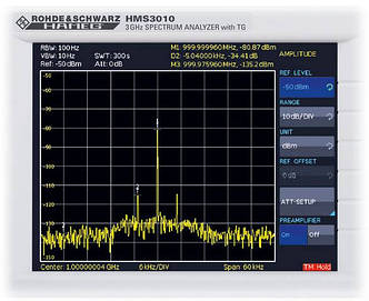 Передпідсилювач для всіх аналізаторів спектру серії HMS (Ліцензія) HO3011