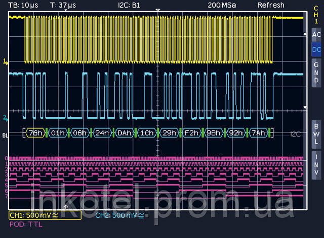 Опція декодування шин I2C, SPI, UART/RS-232 HOO11 для осцилографів серії HMO (HOO11)