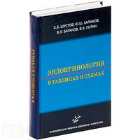 Шустов С. Б., Халімов Пд. Ш., Баранов Ст. Л., Потин Ст. Ст. Ендокринологія в таблицях і схемах