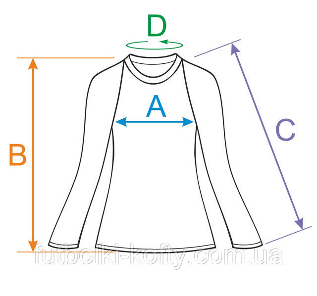 Размерная сетка