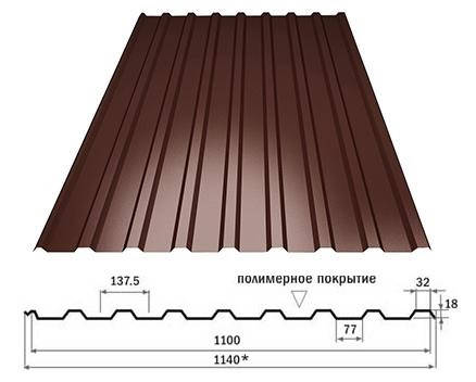 Профнактил покрівельний ПК-20 шоколадний товщина 0,4 розмір 1,5Х1,16 м, фото 2