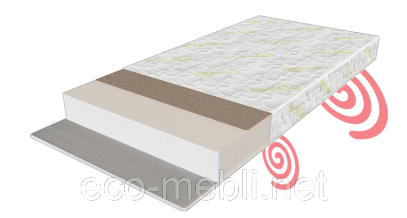 Матрац EMM Take&Go Slim Roll
