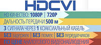 Принципи нового стандарту відеоспостереження - HD CVI