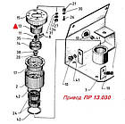 Каретка  ПР 13.002. Запчастини до прес-підбірників ПРФ