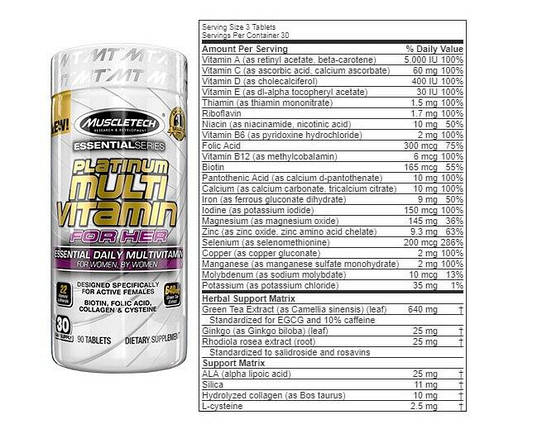 Вітаміни для жінок MuscleTech Platinum Multi Vitamin For Her 90 табл., фото 2