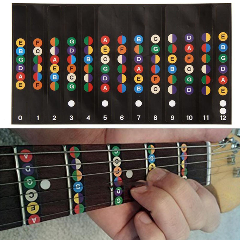 Наклейки на гриф гитары ноты купить!